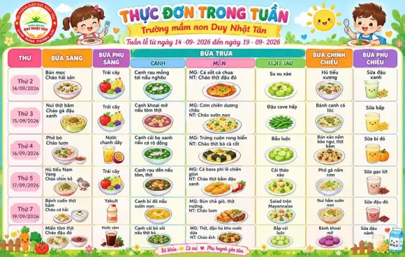 Thực Đơn