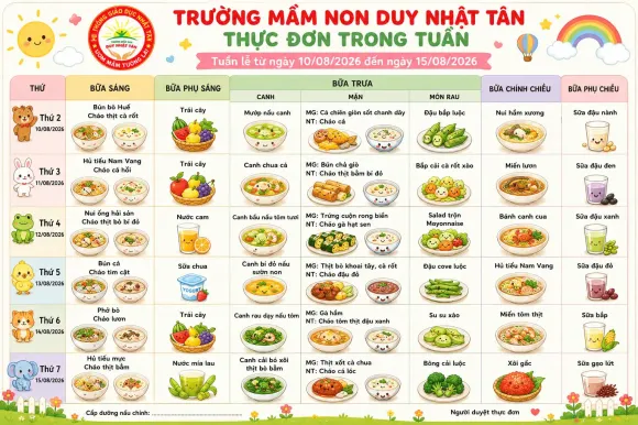 Thực Đơn